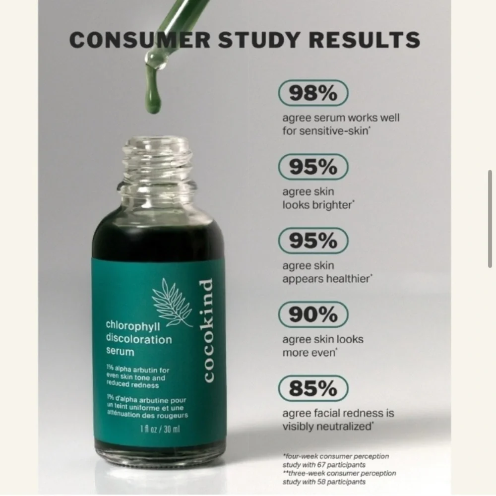 Cocokind chlorophyll discoloration serum 1 fl oz‎ bottle